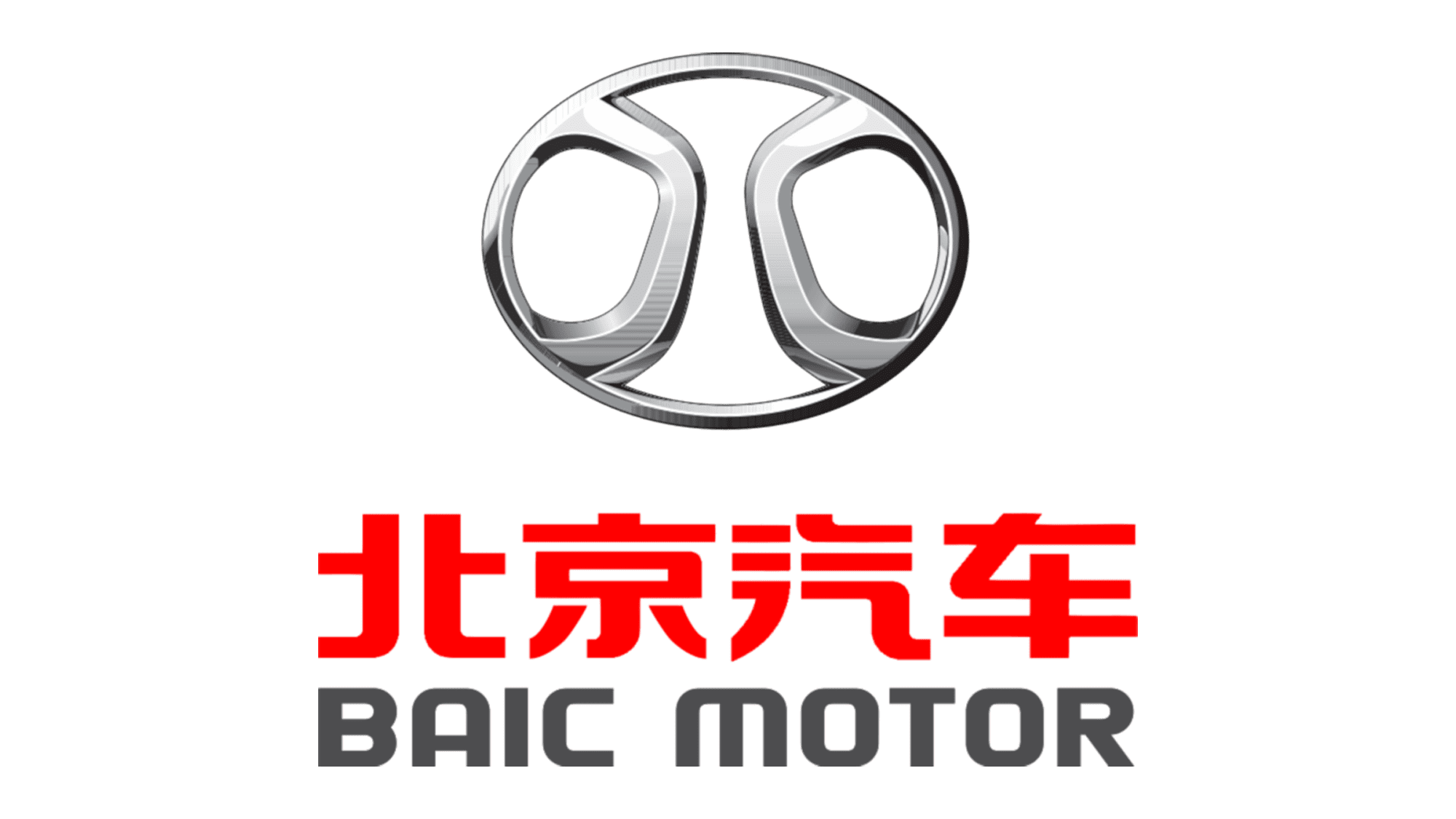 BAIC Group Logo and symbol, meaning, history, PNG, brand