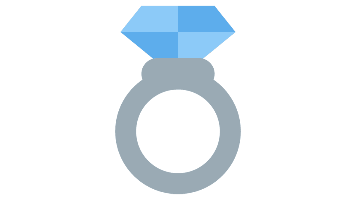 Ring Emoji what it means and how to use it.