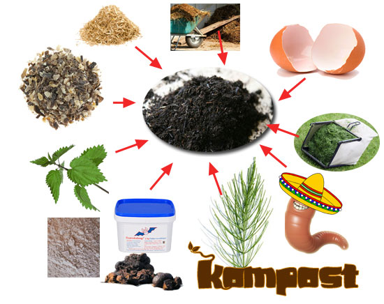 Kompost für den Outdooranbau selbst gemacht 1000Seeds