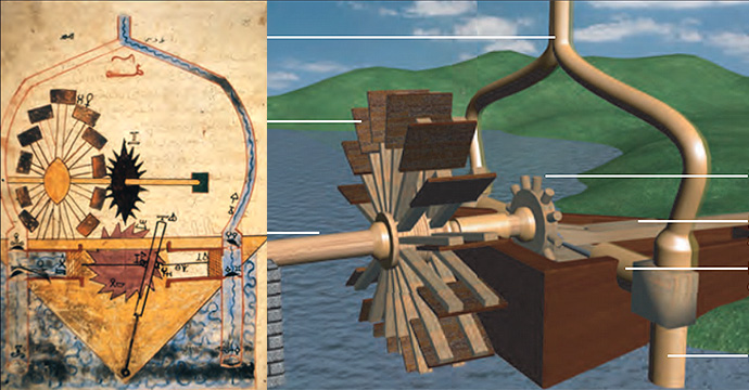 5 Amazing Mechanical Devices from Muslim Civilisation 1001 Inventions