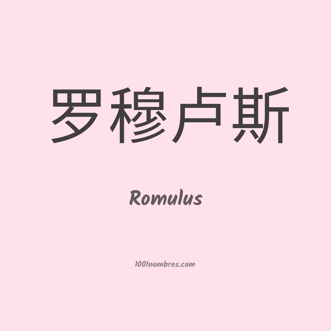 Significado del nombre Romulus