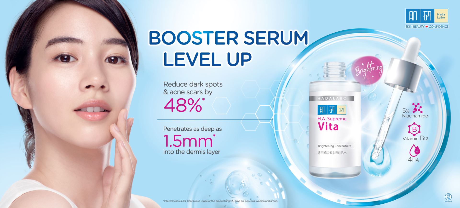 Hada Labo's New H.A. Supreme Booster Serum Will Powerfully Fix Skin Problems (2024)