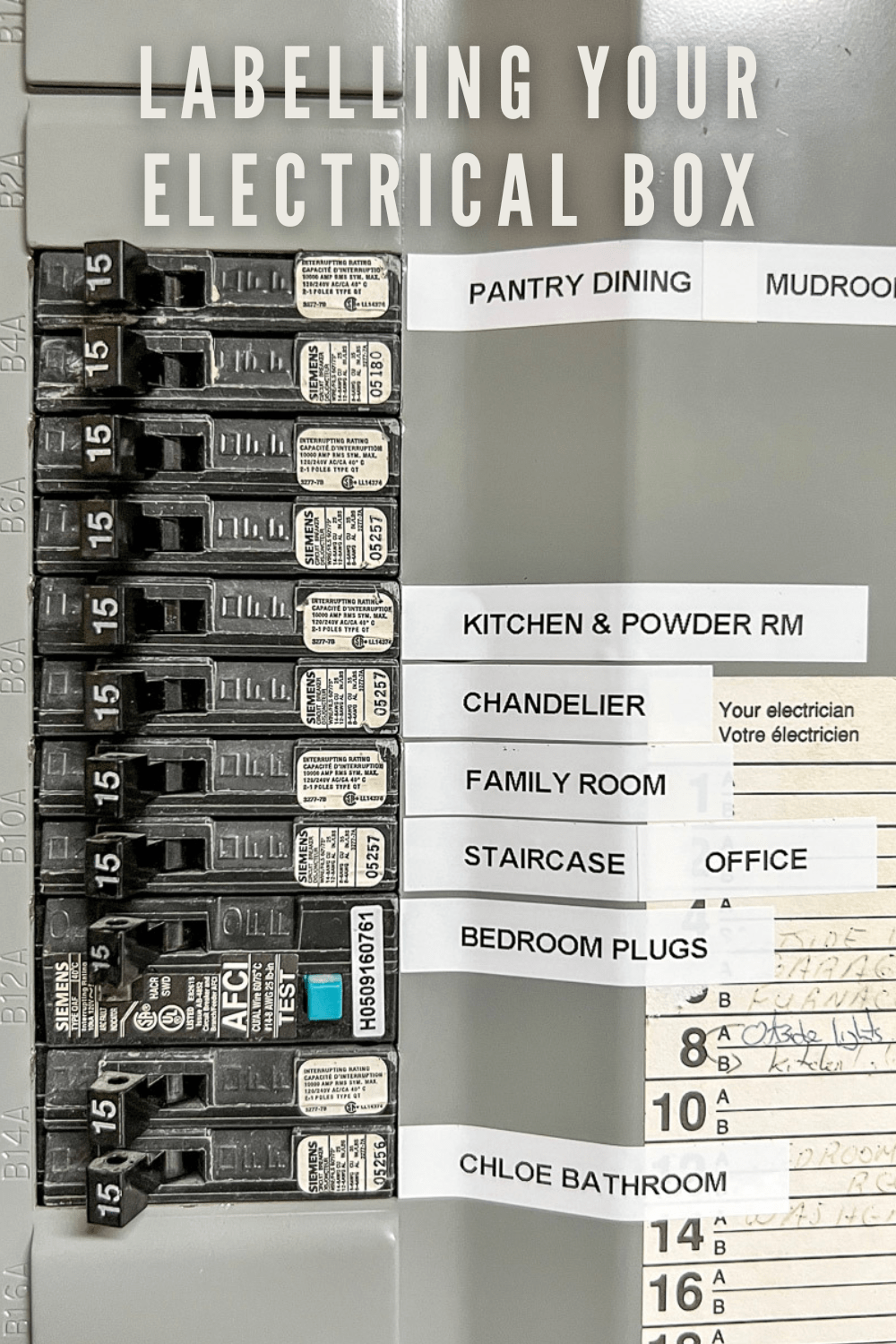Labelling your electrical panel 100 Things 2 Do
