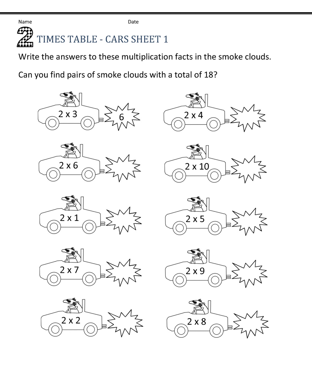 Multiplication 2 Times Tables Worksheets | 101 Activity