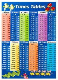 Times Chart 112 Times Chart 112