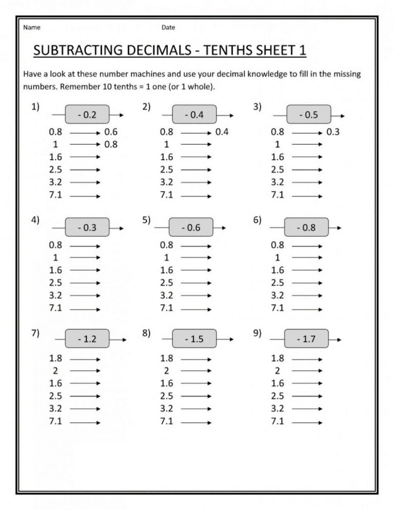 Math is Fun Worksheets for Kids | 101 Activity