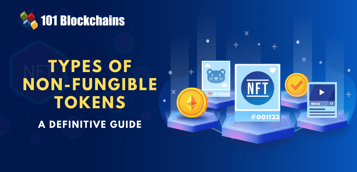 Understanding the Different Types of NFTs CryptoMoneyUpdate