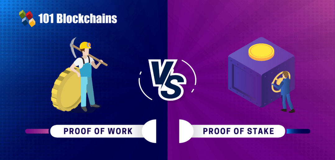 PoW Vs. PoS A Comparison Between Two Blockchain Consensus Algorithms