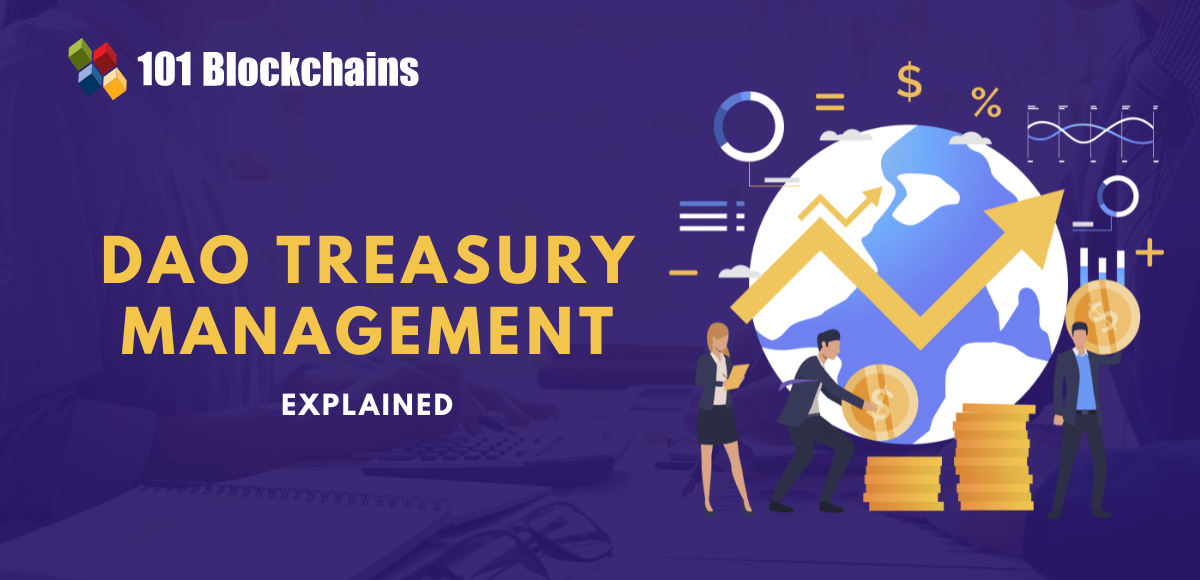A Deep Dive into DAO Treasury Management