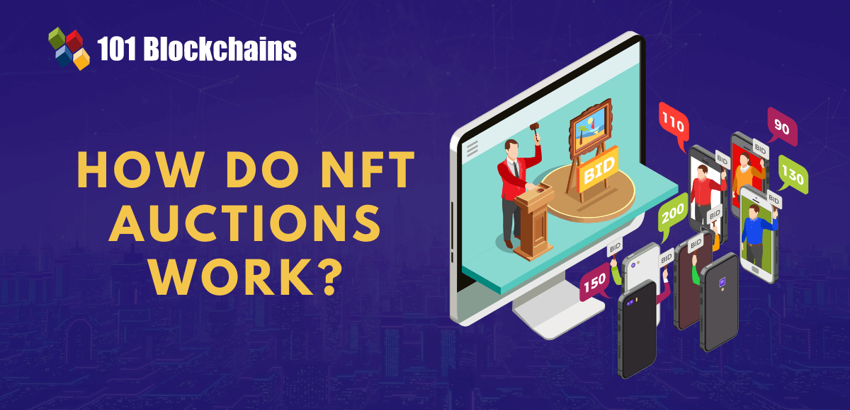How Do Auctions Work For NFTs 101 Blockchains