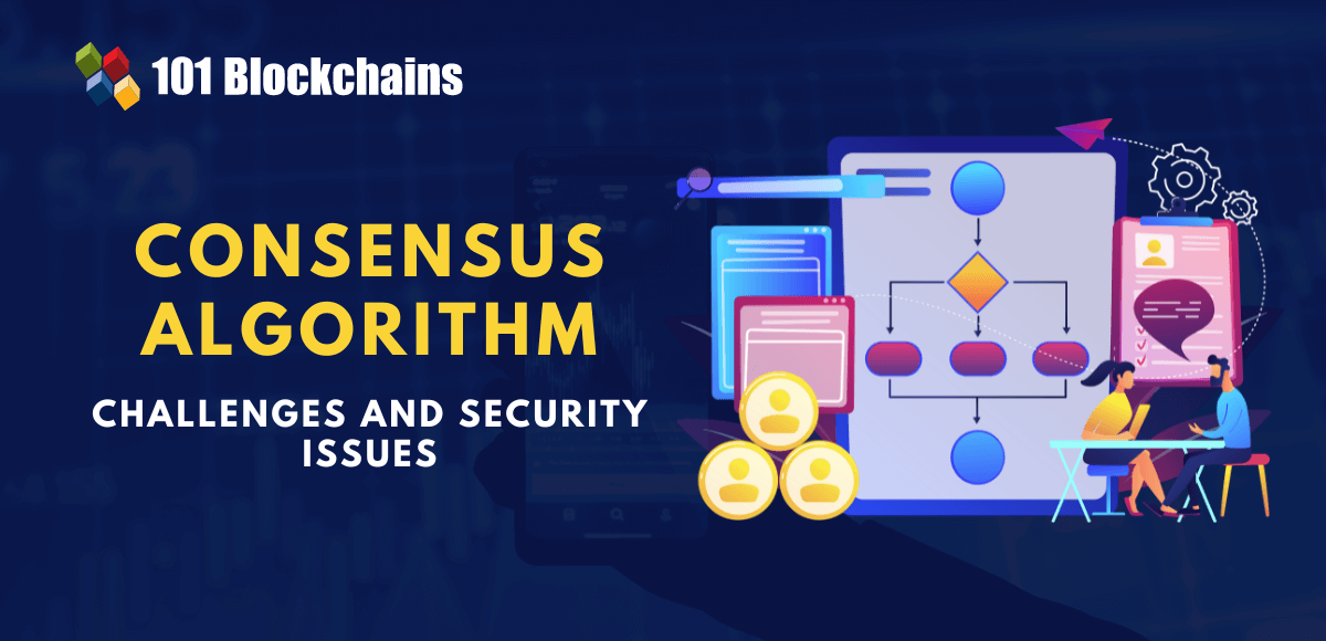 Challenges and Safety points in Consensus Algorithm Bitzzilla