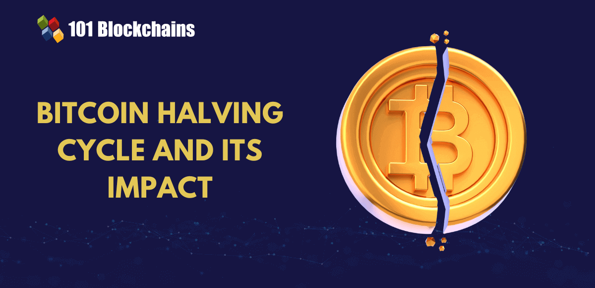 Understanding the Bitcoin Halving Cycle and Its Impact on 2025 Market Trends