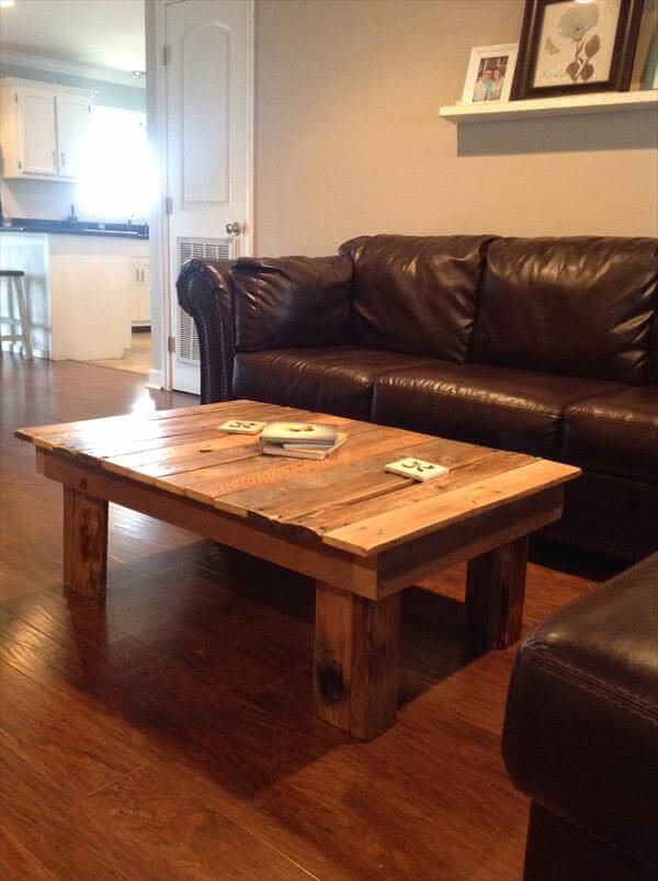 DIY Simple Wood Pallet Coffee Table 101 Pallets