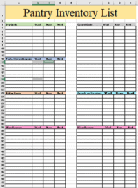 Free Online / Printable Pantry Inventory List | Access Anywhere