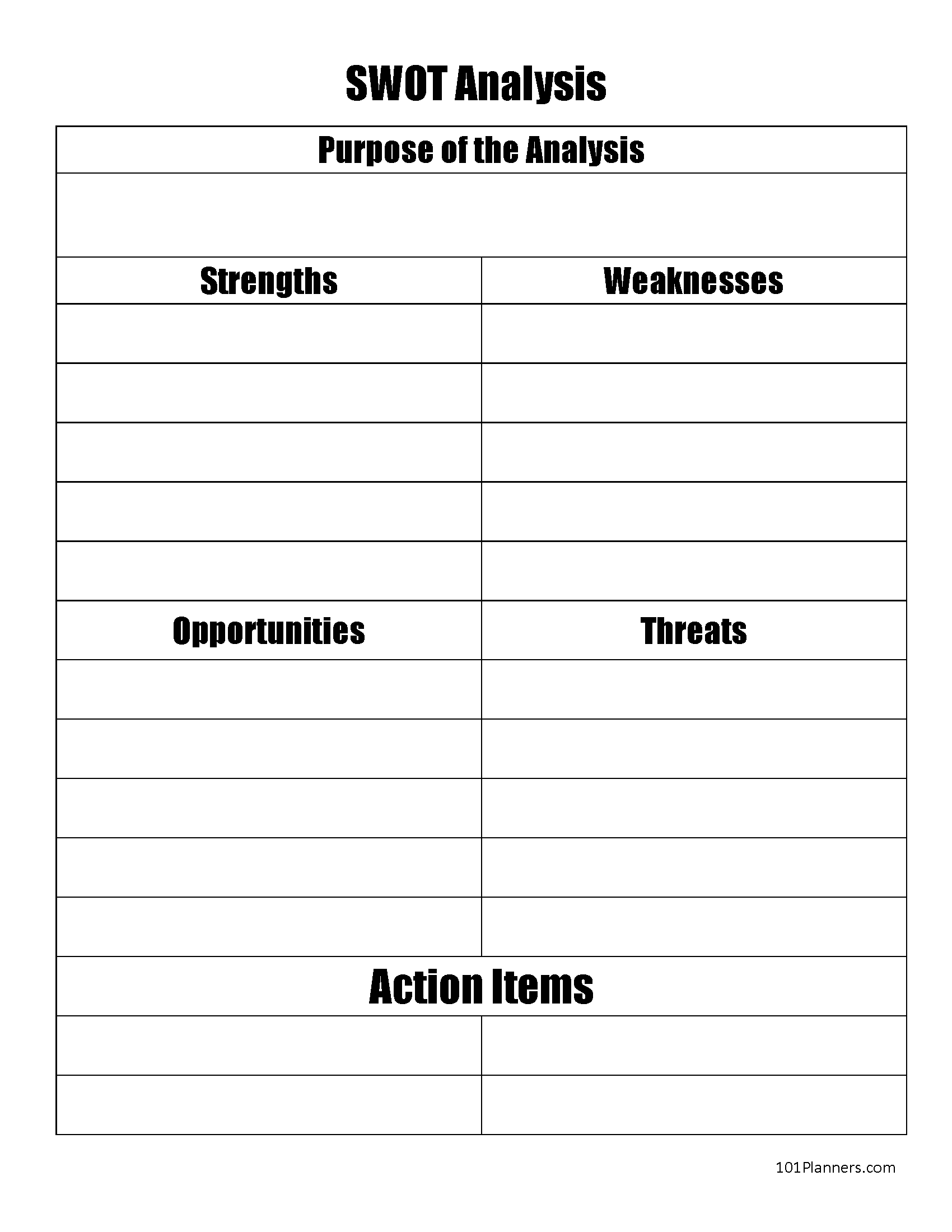 FREE SWOT Analysis Template | Powerpoint, Word, Editable PDF, Excel