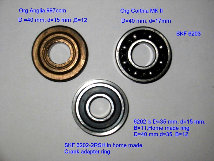 Spigot Bearing Ford Anglia 105E Owners' Club