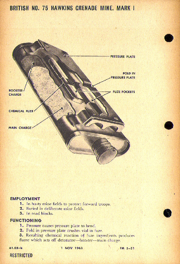 Mine, Antitank, Hawkins