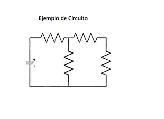 Tipos de circuitos