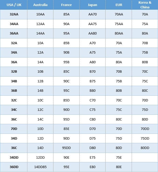 How to Convert Your Clothing Size in Korea | 10 Magazine Korea