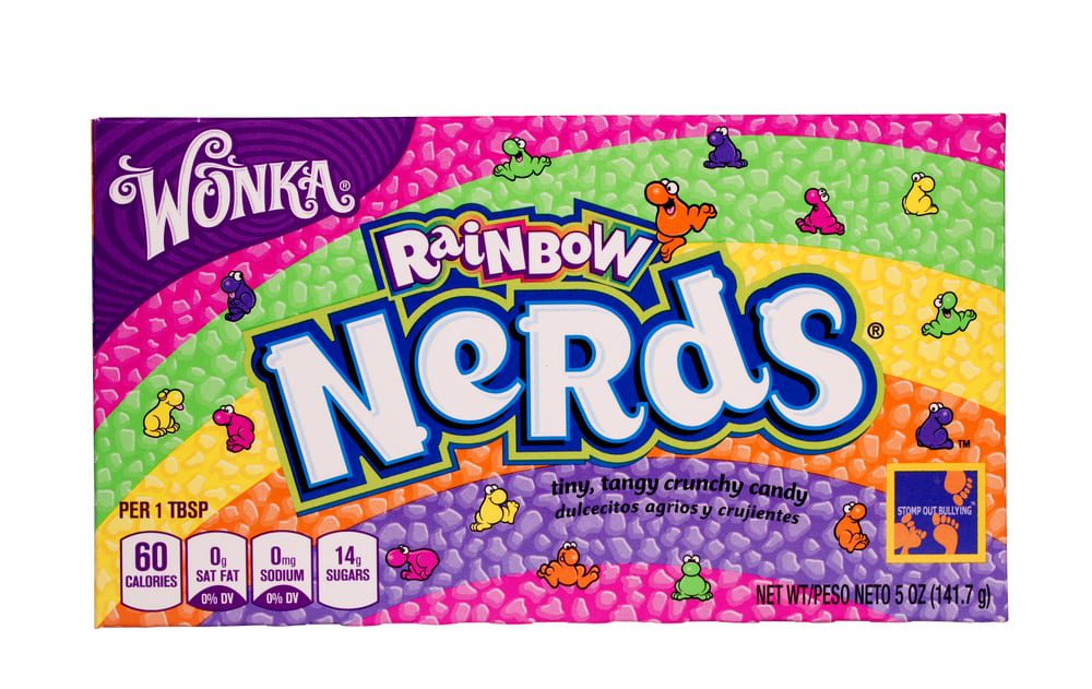 10 Most Popular Candies For TrickorTreating 10 Most Today