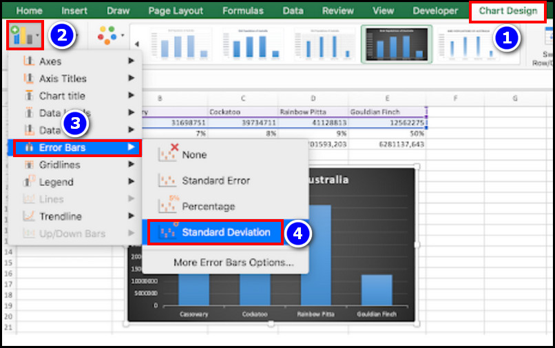 How to Add Error Bars in Excel [Easy & Quick Methods 2024]