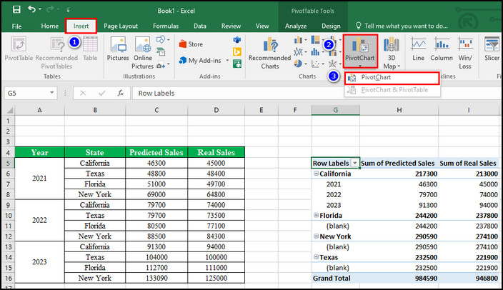 Excel: Insert a Clustered Column Pivot Chart [3 Steps]
