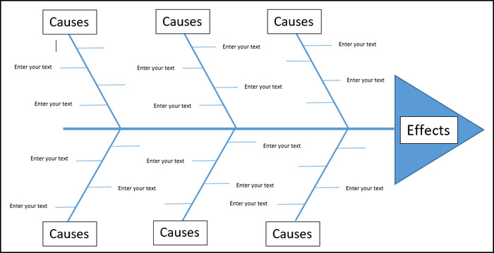 Create a Fishbone Diagram in Word [With Free Template]