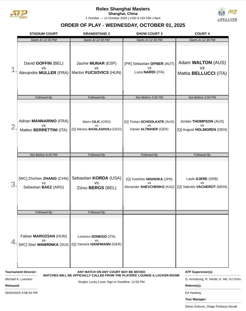 Shanghai Masters 2025 Draw Rolex Shanghai Masters Tennis Draws and Schedule for Wednesday, October