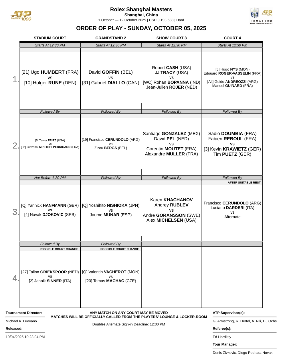 Rolex Shanghai Masters 2025 Schedule Of Events Rolex Shanghai Masters Tennis Draws and Schedule for Sunday, October 5
