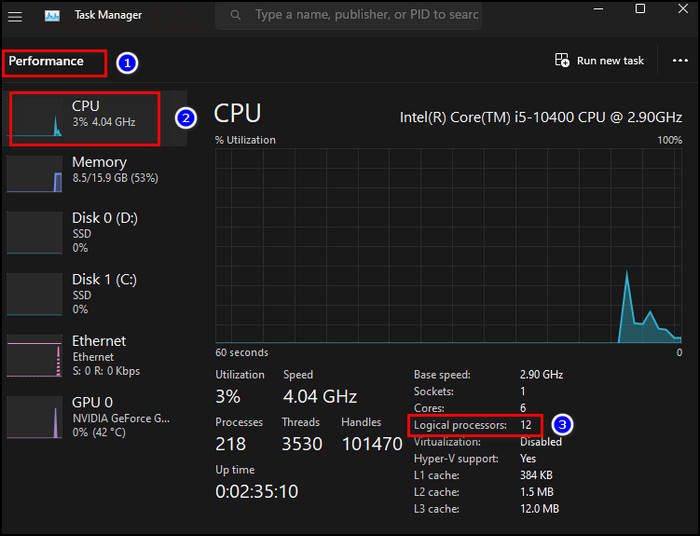 How Many CPU Threads Do I Have [Quick Walkthrough 2024]
