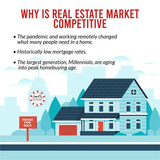Real Estate Market So Competitive? 10 stars property management