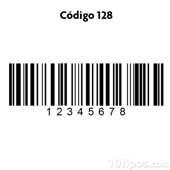 Tipos de códigos de barra