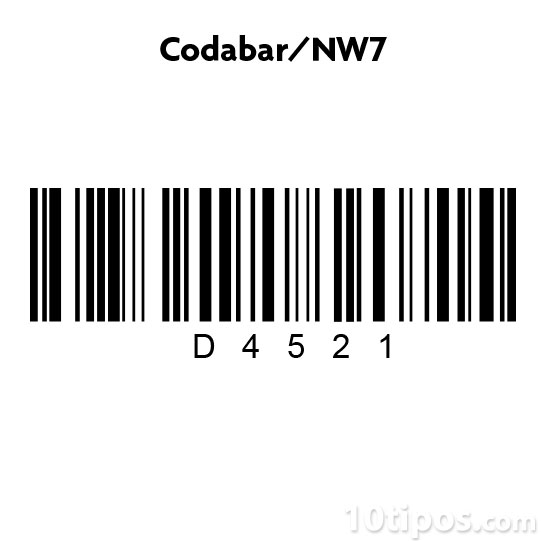 Tipos de códigos de barra