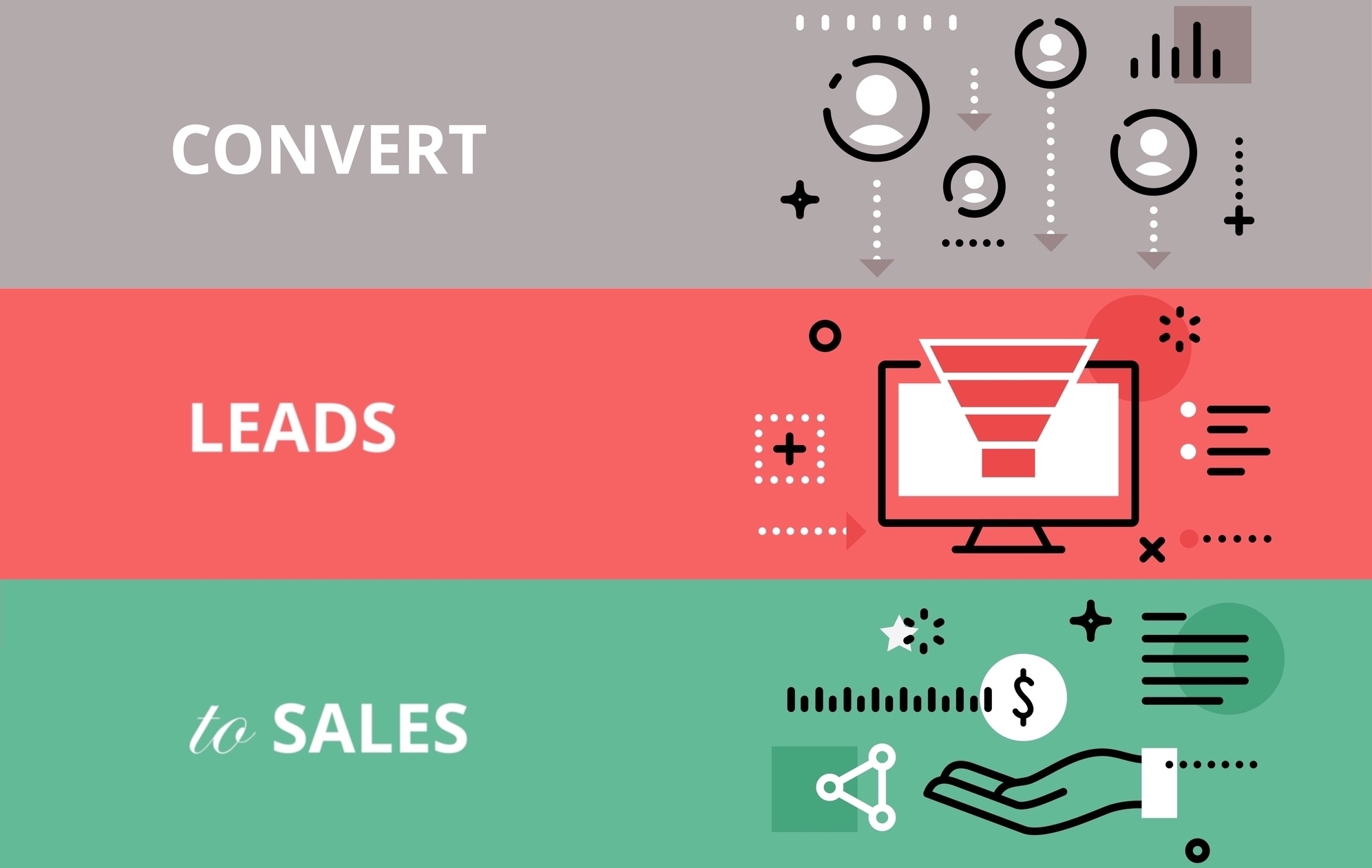 What are sales leads? Sales Lead Search and Conversion Process