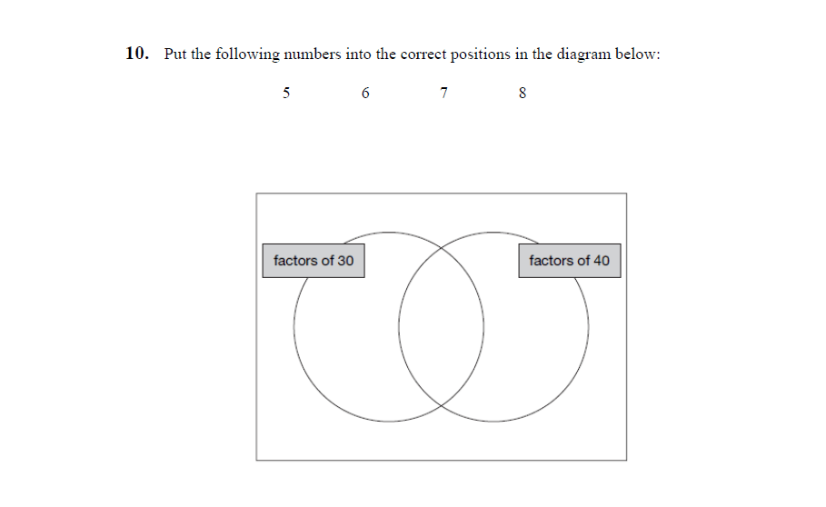 Venn Diagrams Archives - 11+ Centre