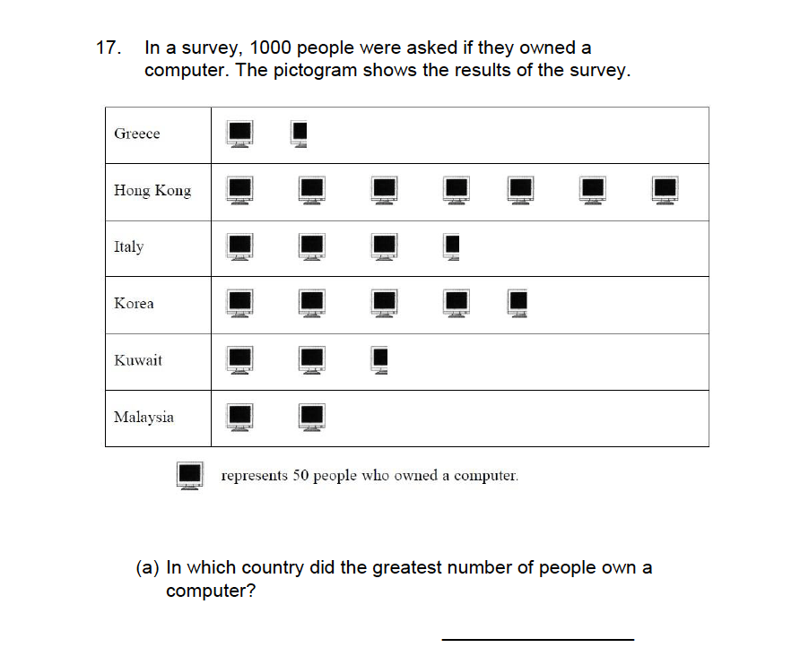 JAGS 11+ Maths Sample Paper 2018 11+ Centre