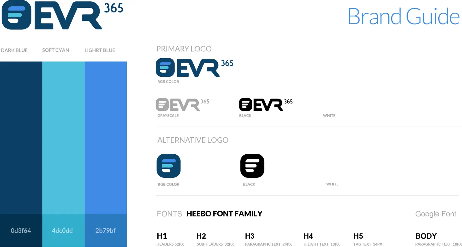 EVR Case Study