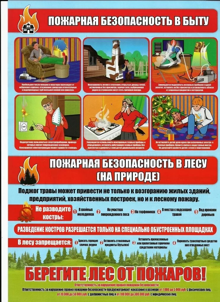 Пожарная безопасность