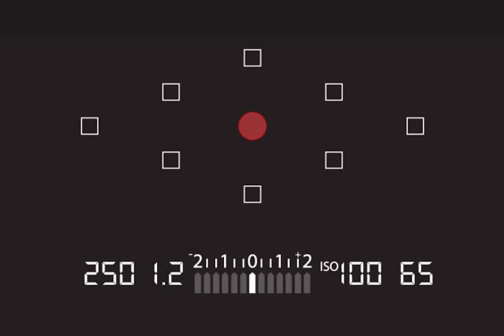 Photography Tutorials For Beginners Understanding Metering Modes