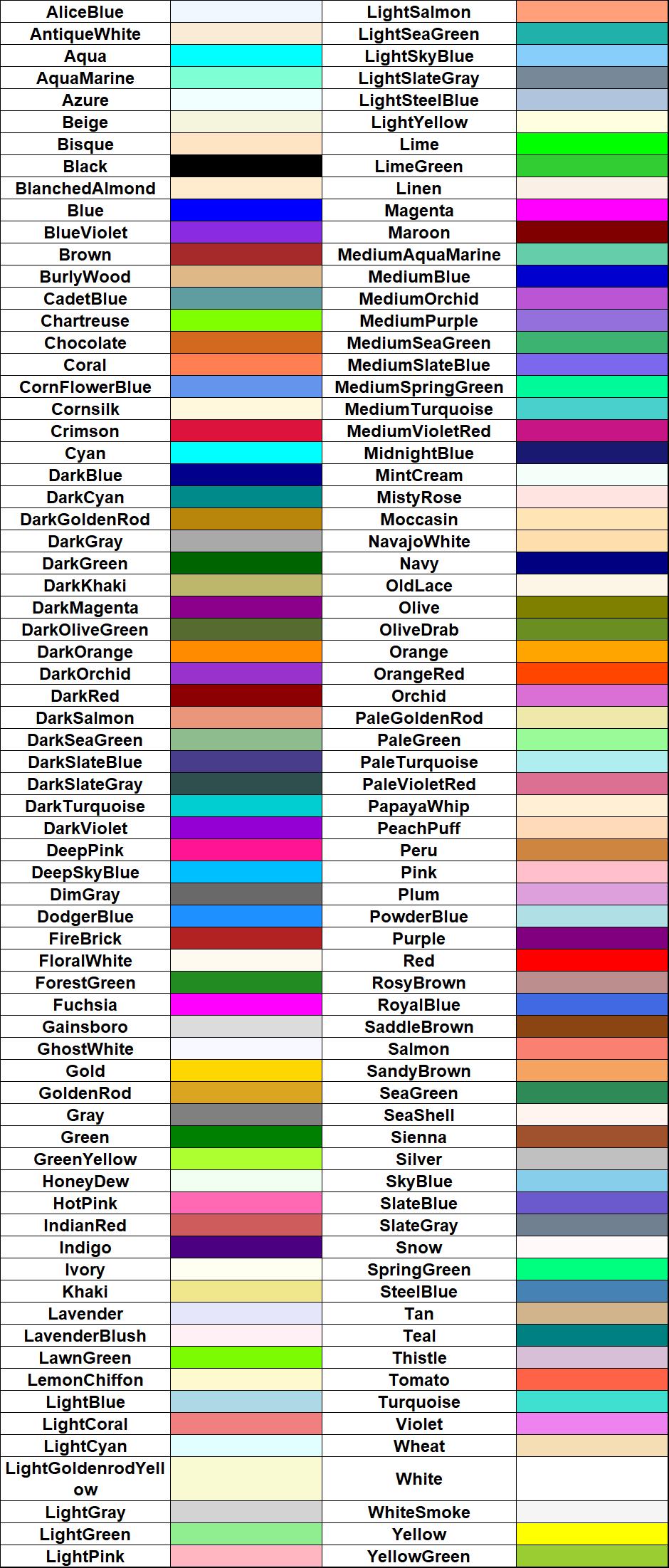 What does the color code mean in javascript The Meaning Of Color