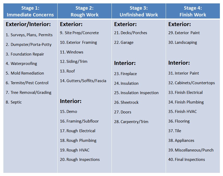 overview for KDizzleTheBigSizzle