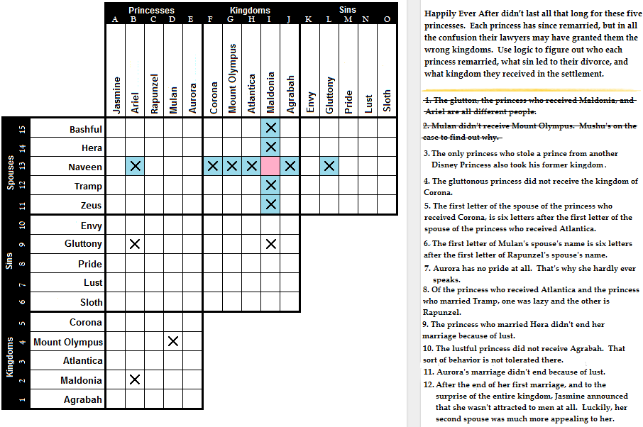 123Four’s Happily Never After The Disney Divorce Logic Puzzle