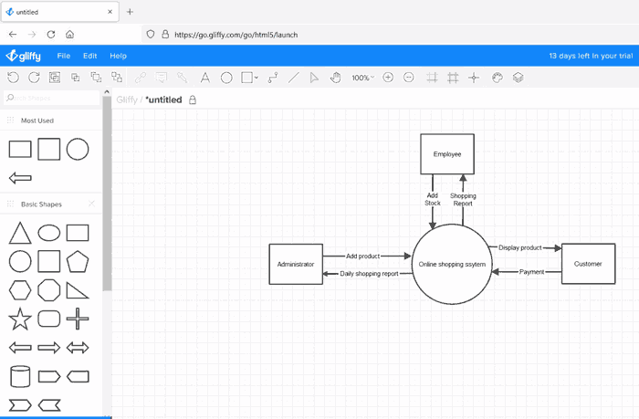 Gliffy-Diagram - 123projectlab.com