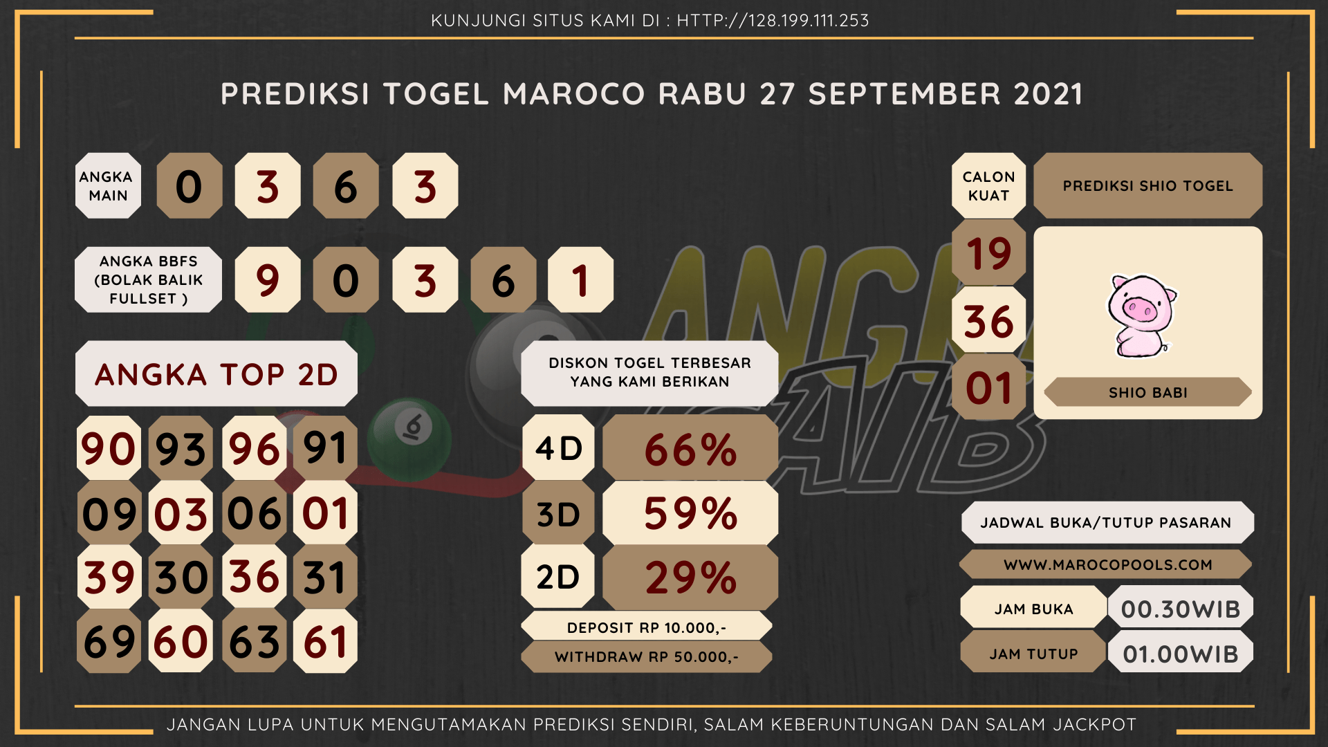 Bocoran Angka Maroco Hari Rabu 27 Oktober 2021
