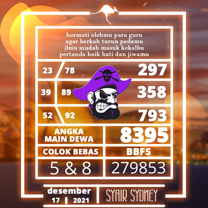Prediksi Syair Togel Sydney Hari ini, Besok, Minggu ini