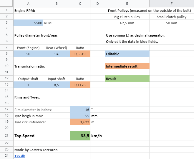 Piaggio/Vespa Moped Speed Calculator 12V.dk Carsten Lorenzen