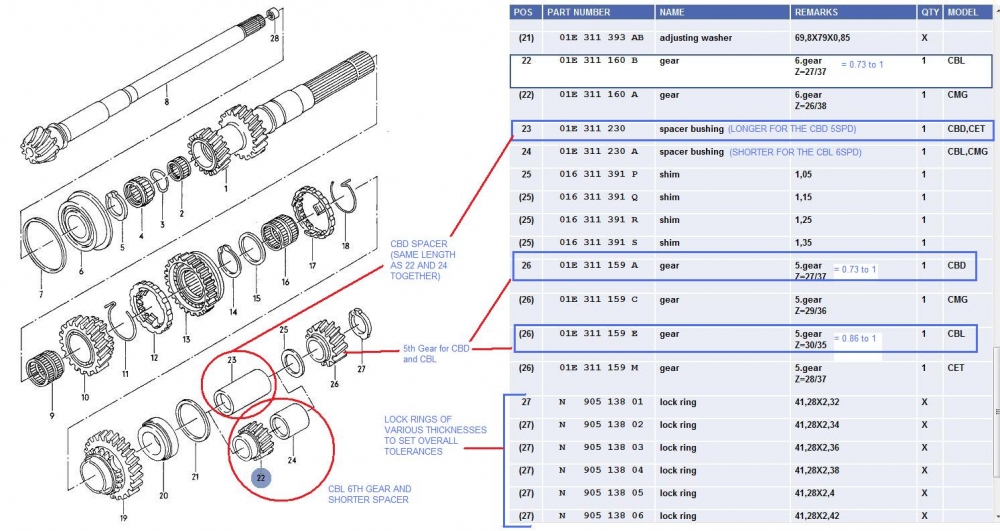 Audi 01e Transmission Specs Seller Online | tratenor.es