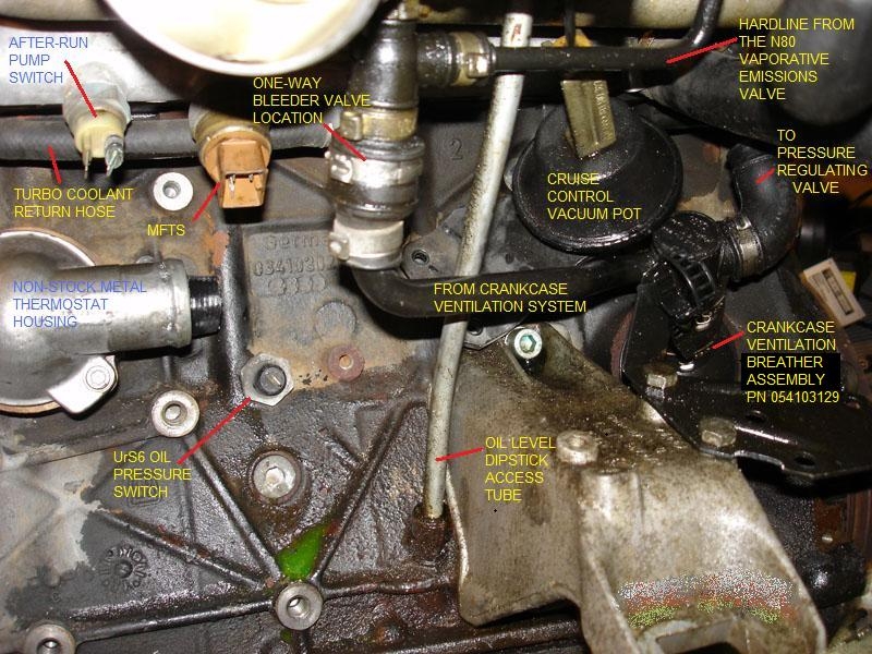 quattroworld.com Forums: AAN/ABY/ADU Positive Crankcase Ventilation