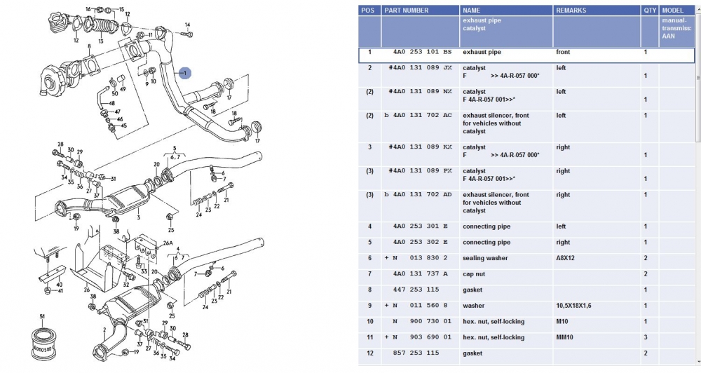 Consolidated OE Exhaust System Info - AudiWorld Forums