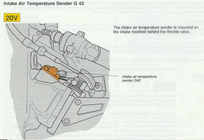 Forums G42 Intake Air Temp sensor info